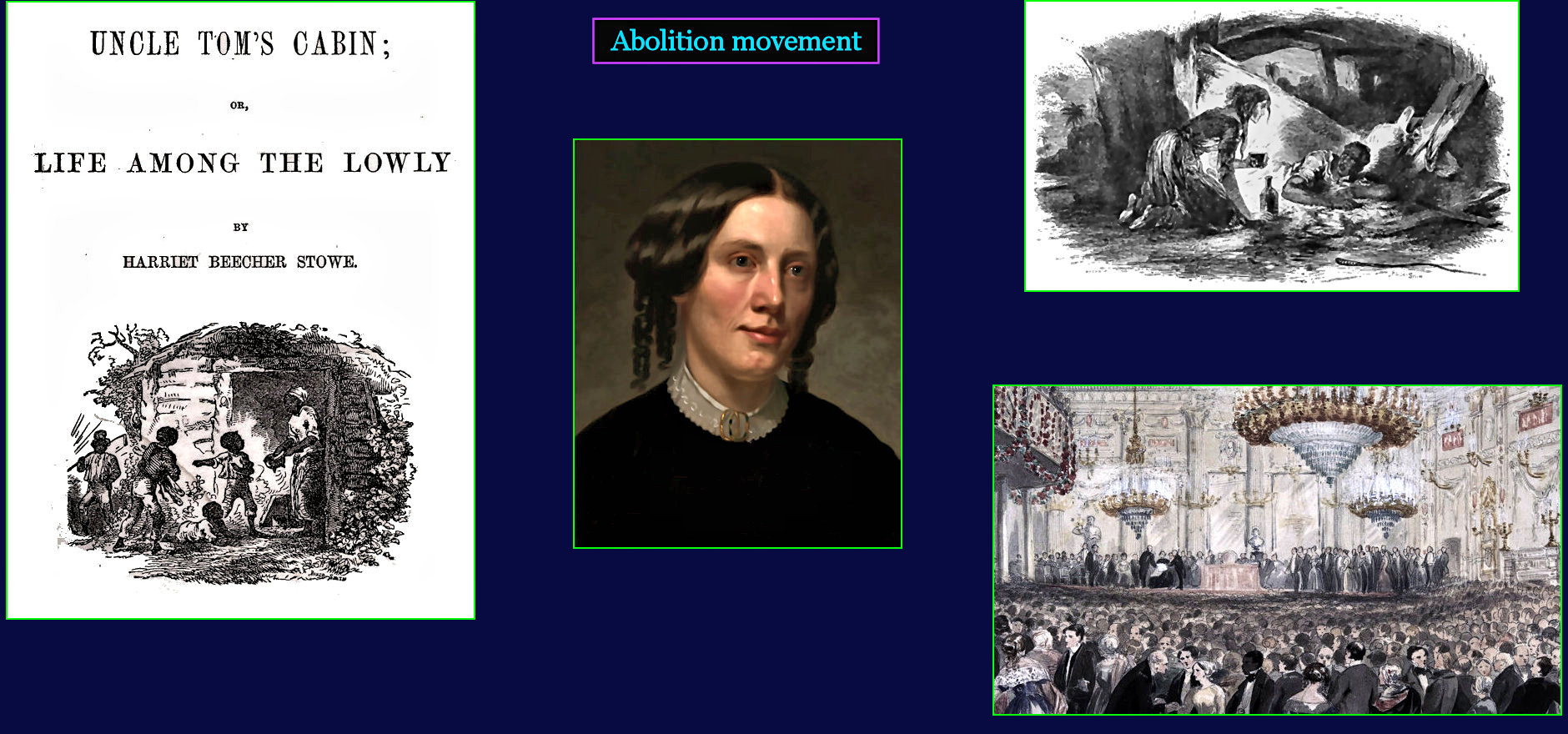 Abolitionists and <i>Uncle Tom's Cabin</i>